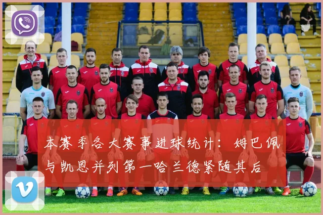 本赛季各大赛事进球统计：姆巴佩与凯恩并列第一哈兰德紧随其后